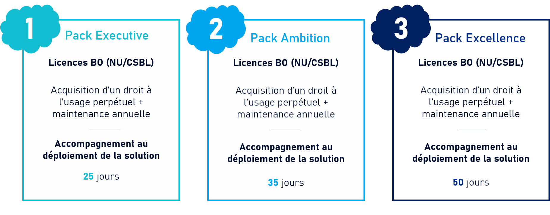 SeebyD package_SeebyD