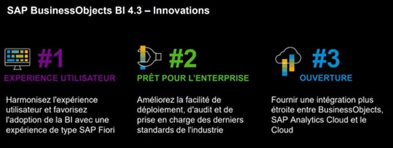 Le futur de SAP BusinessObjects - les innovations