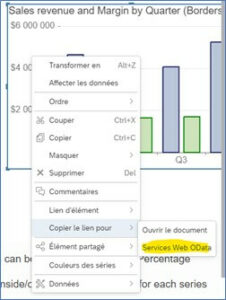 Export des données - Nouveautés BusinessObjects