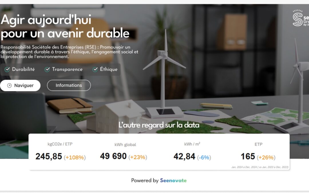 Application CEGES : Les tableaux de bord RSE made by Seenovate